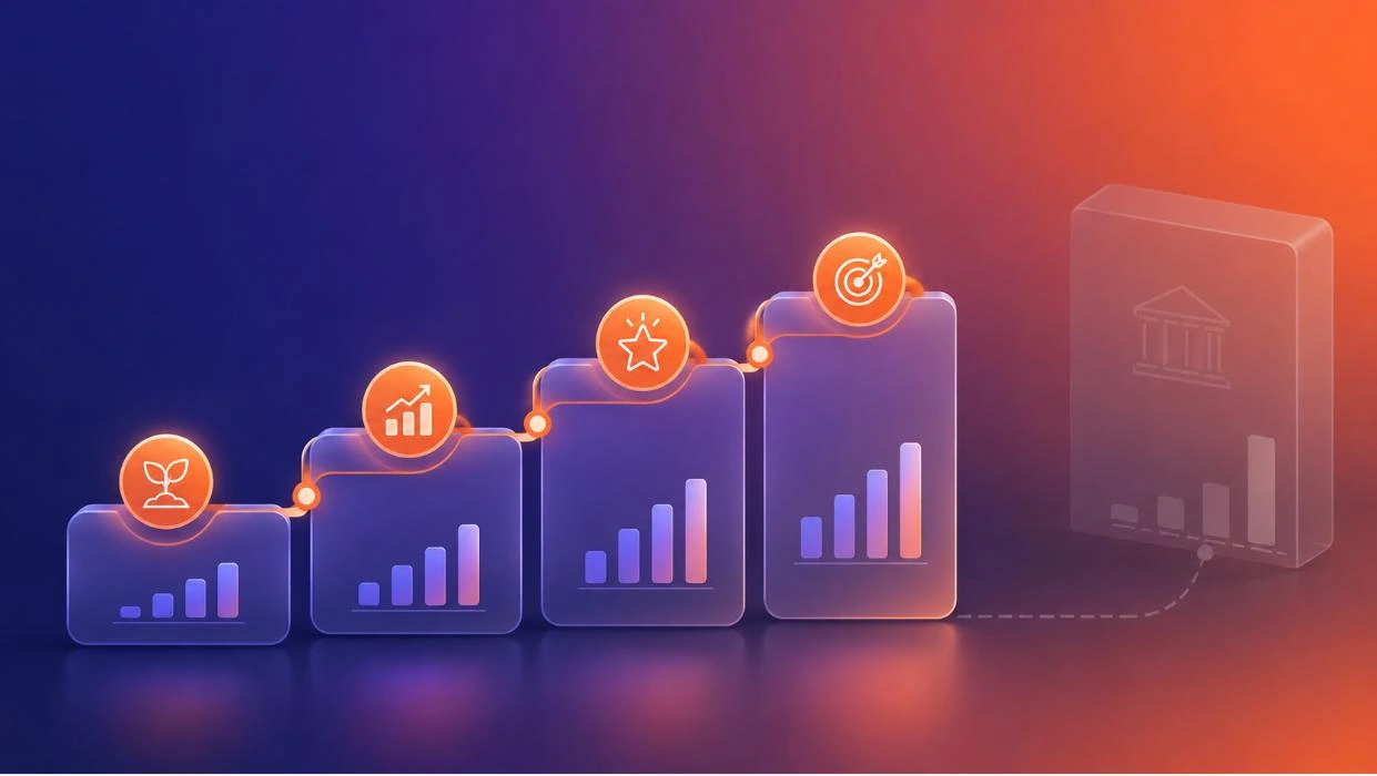 Diagram of modernisation delivered in incremental phases, each phase producing a measurable business outcome rather than one big-bang go-live